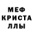 МЕФ кристаллы ricardo cancar